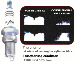 IMAGE(<a href="http://www.ngkntk.com.br/site_ingles/velas/images/iridium_fig1.gif" rel="nofollow">http://www.ngkntk.com.br/site_ingles/velas/images/iridium_fig1.gif</a>)